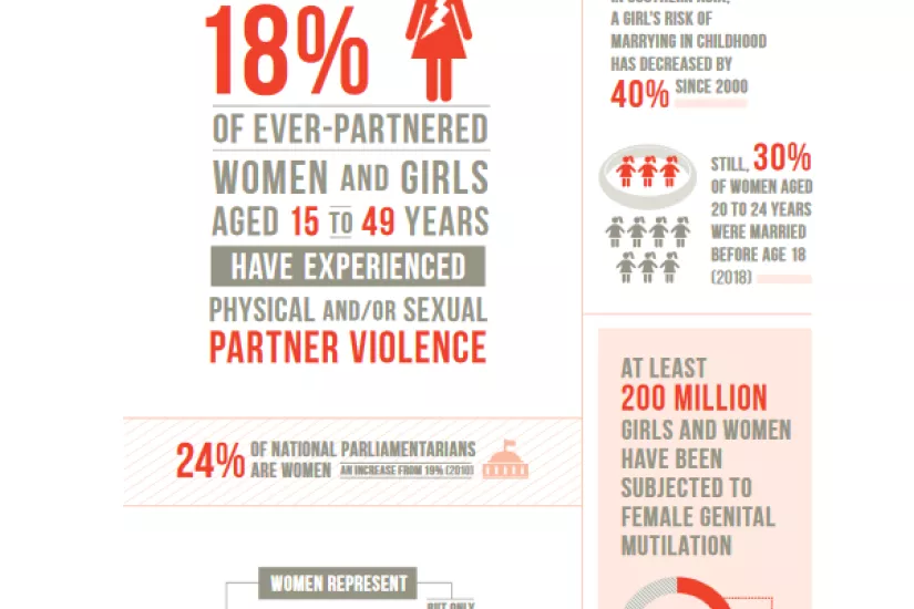 Infografik